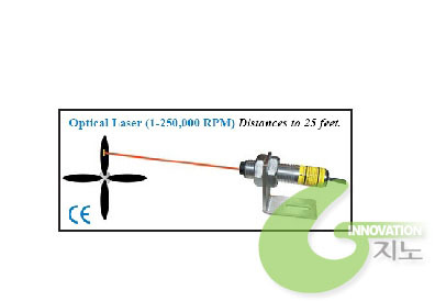 레이져센서 (Remote Optical Laser Sensor)